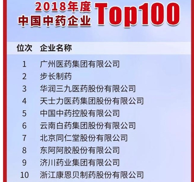 必赢亚洲·bwin(中国区)唯一官方网站