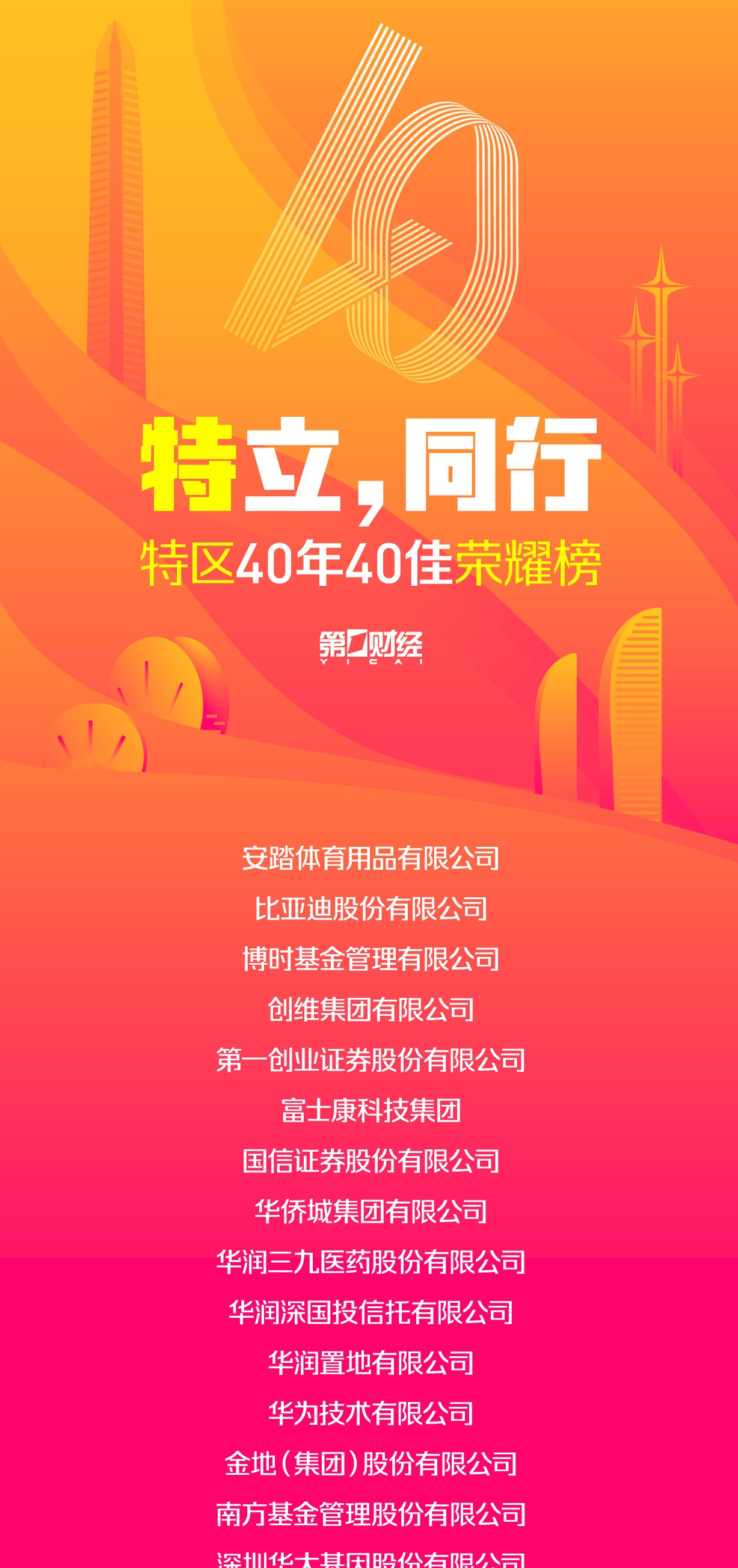 Zv_3EQRVQUTXTgTfoRAkU