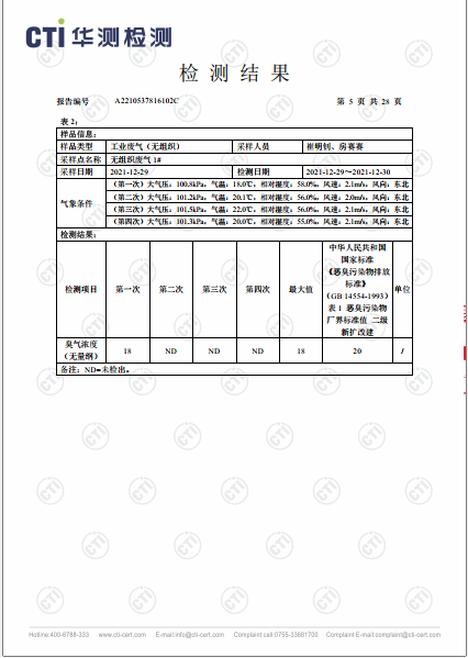 必赢亚洲工业废气（无组织）、工业废气、油烟废气检测汇报-2022-5