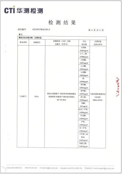 必赢亚洲含尘废气VOCs、非甲烷总烃、颗粒检测汇报-2022-4