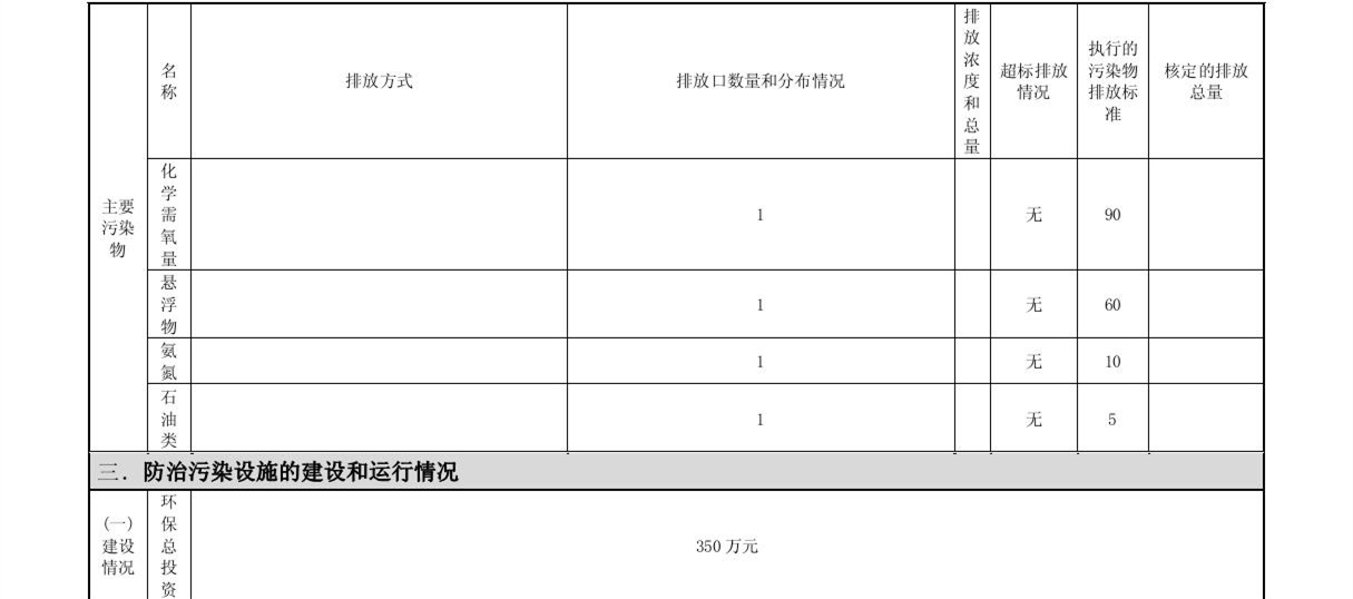必赢亚洲·bwin(中国区)唯一官方网站