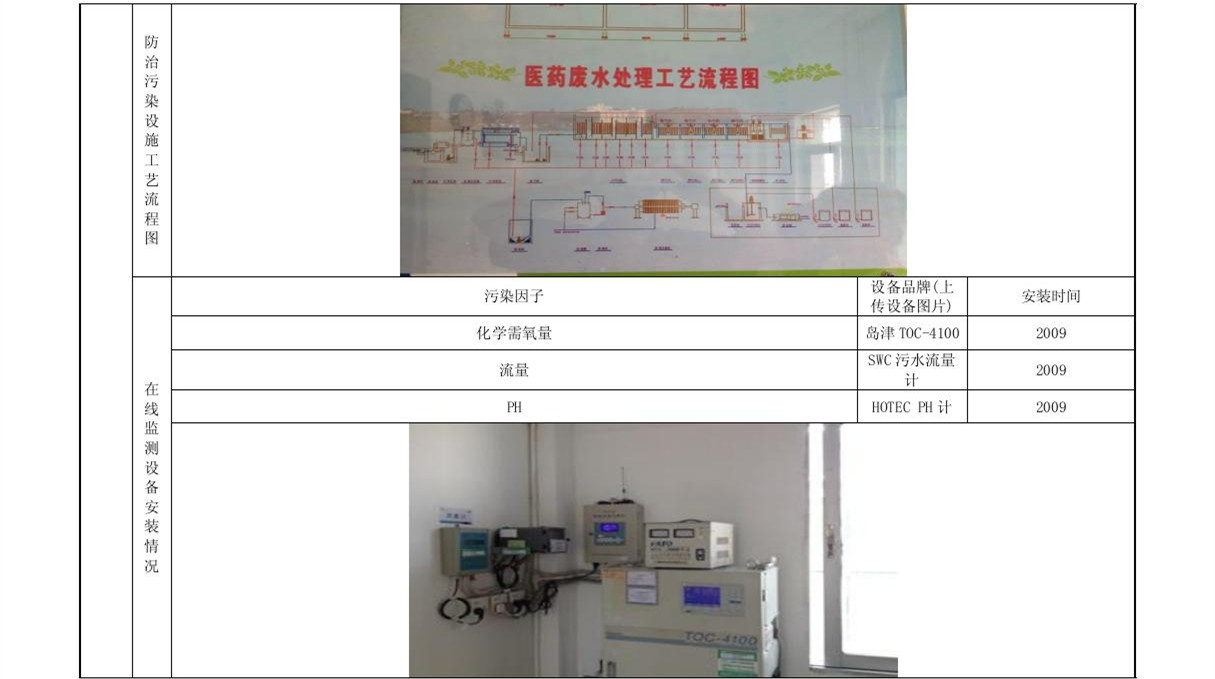 必赢亚洲·bwin(中国区)唯一官方网站