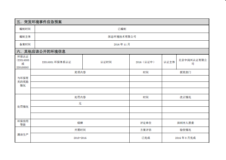 必赢亚洲·bwin(中国区)唯一官方网站