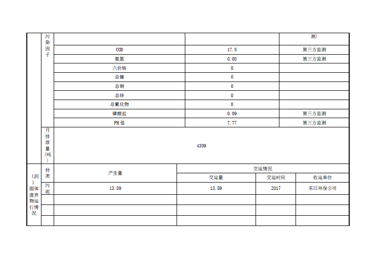 必赢亚洲·bwin(中国区)唯一官方网站