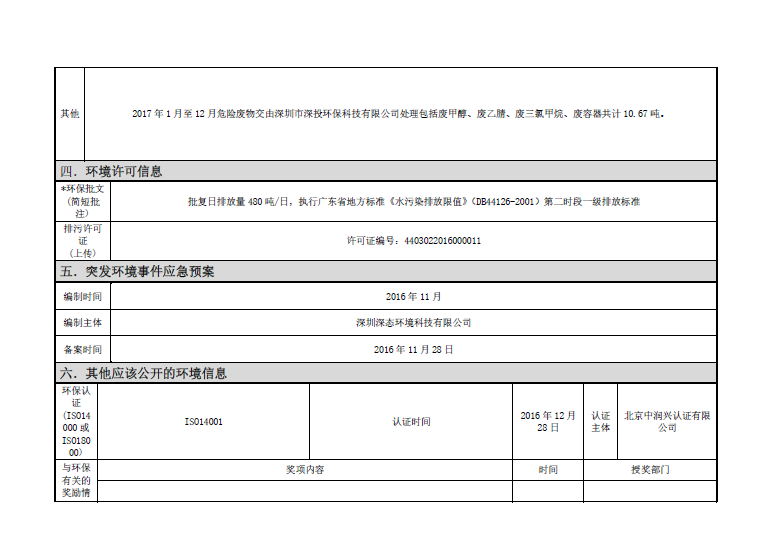 必赢亚洲·bwin(中国区)唯一官方网站
