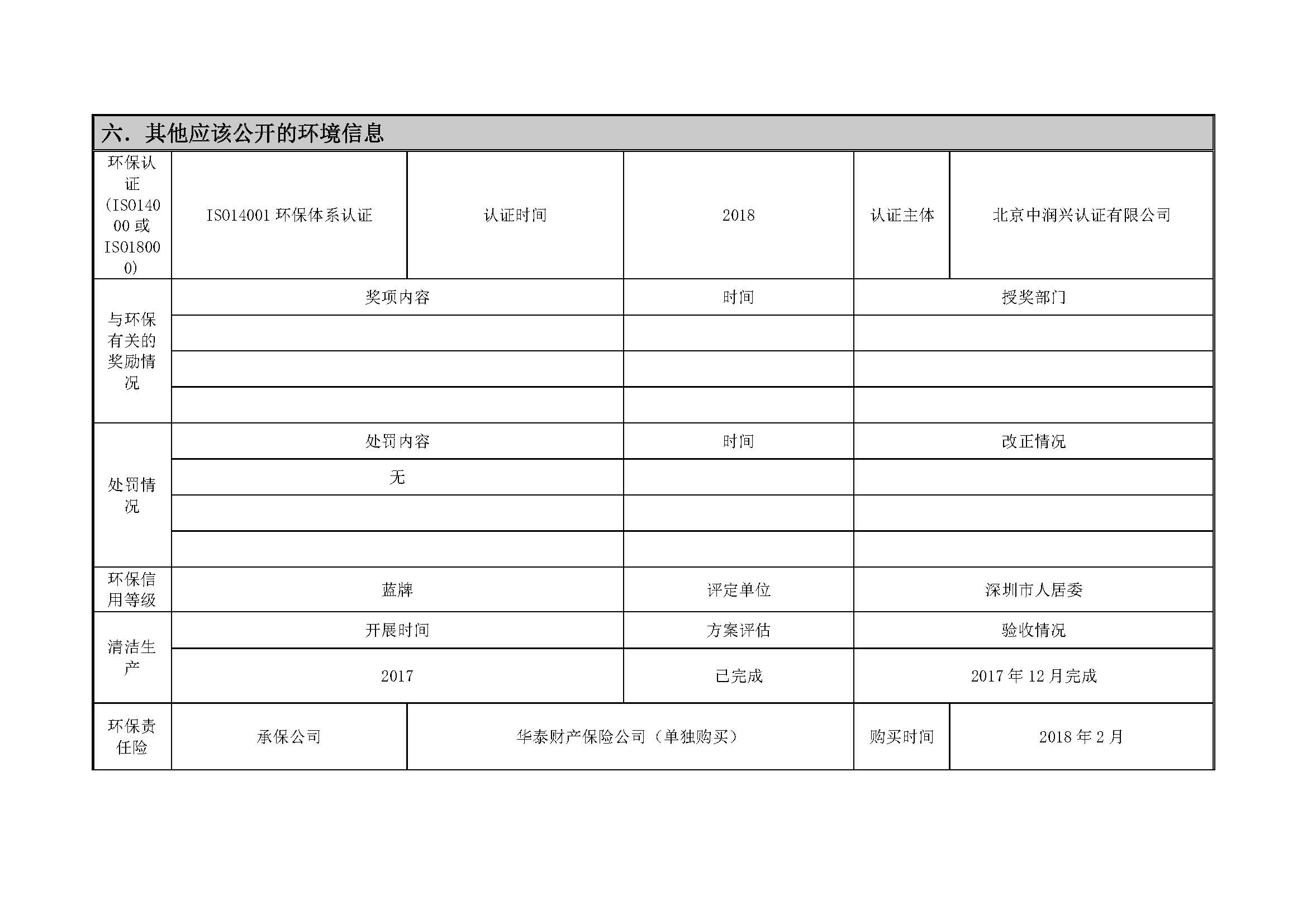必赢亚洲·bwin(中国区)唯一官方网站