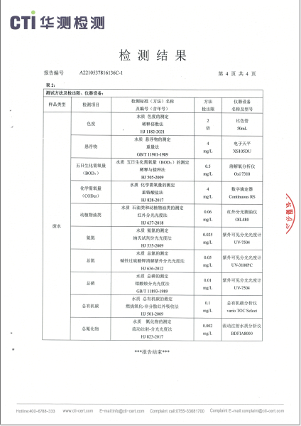 必赢亚洲废水检测汇报-2022-4