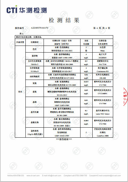 必赢亚洲废水检测汇报-2022-4