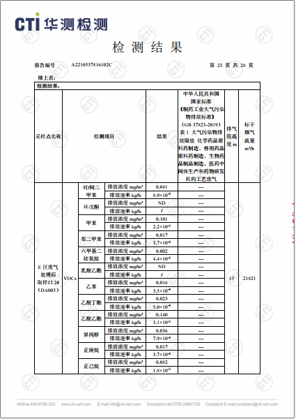 必赢亚洲工业废气（无组织）、工业废气、油烟废气检测汇报-2022-23