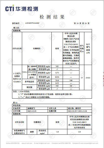 必赢亚洲工业废气（无组织）、工业废气、油烟废气检测汇报-2022-24