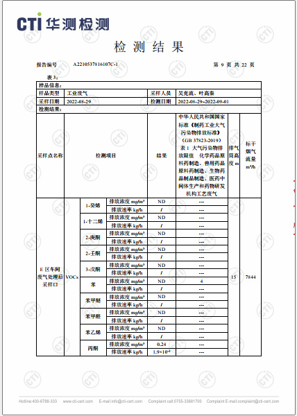 必赢亚洲废气VOCs、非甲烷总烃、颗粒物检测汇报-2022-9