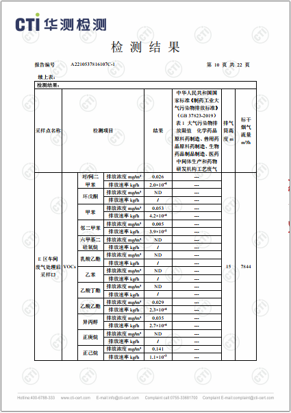 必赢亚洲废气VOCs、非甲烷总烃、颗粒物检测汇报-2022-10