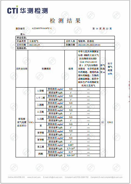 必赢亚洲废气VOCs、非甲烷总烃、颗粒物检测汇报-2022-18