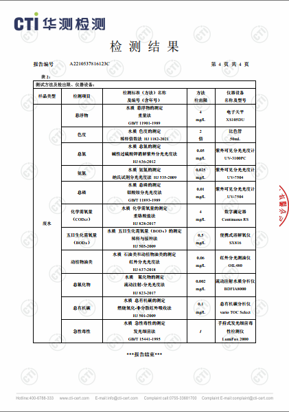 必赢亚洲废水检测汇报-2022-4
