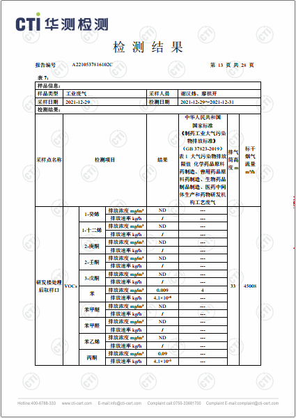 必赢亚洲工业废气（无组织）、工业废气、油烟废气检测汇报-2022-13