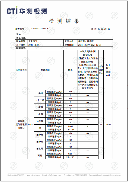 必赢亚洲工业废气（无组织）、工业废气、油烟废气检测汇报-2022-10