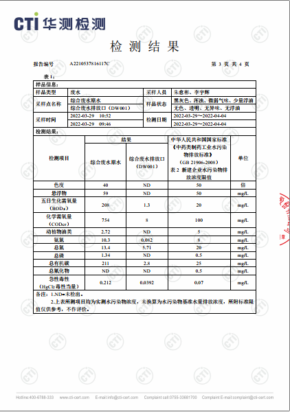 必赢亚洲废水检测汇报-2022-3