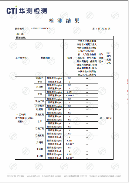 必赢亚洲废气VOCs、非甲烷总烃、颗粒物检测汇报-2022-7