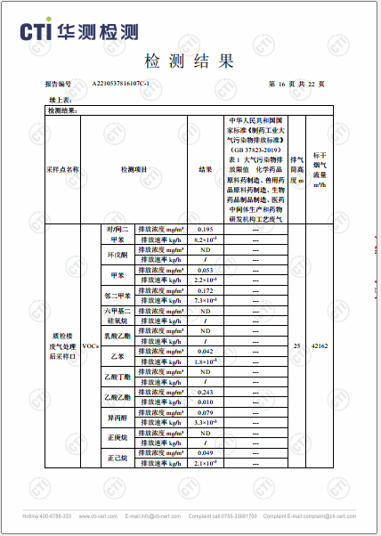 必赢亚洲废气VOCs、非甲烷总烃、颗粒物检测汇报-2022-16