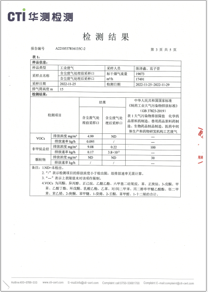 必赢亚洲含尘废气VOCs、非甲烷总烃、颗粒检测汇报-2022-3