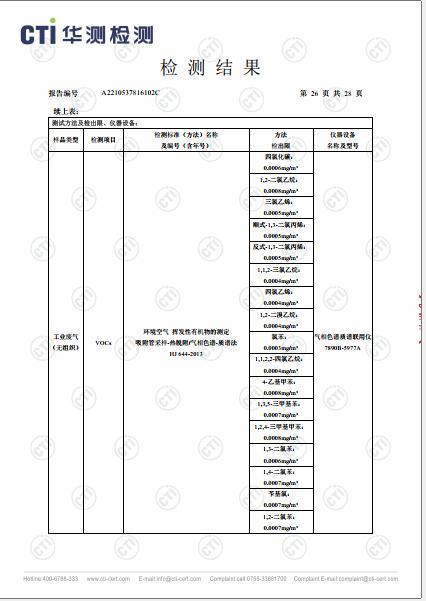 必赢亚洲工业废气（无组织）、工业废气、油烟废气检测汇报-2022-26