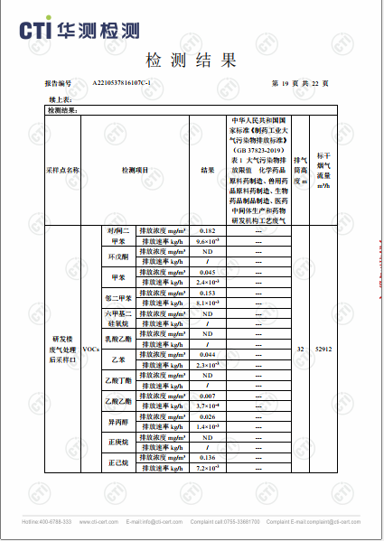 必赢亚洲废气VOCs、非甲烷总烃、颗粒物检测汇报-2022-19