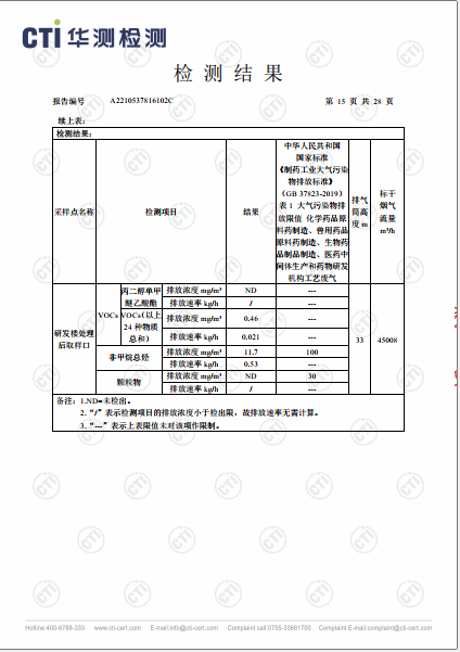 必赢亚洲工业废气（无组织）、工业废气、油烟废气检测汇报-2022-15