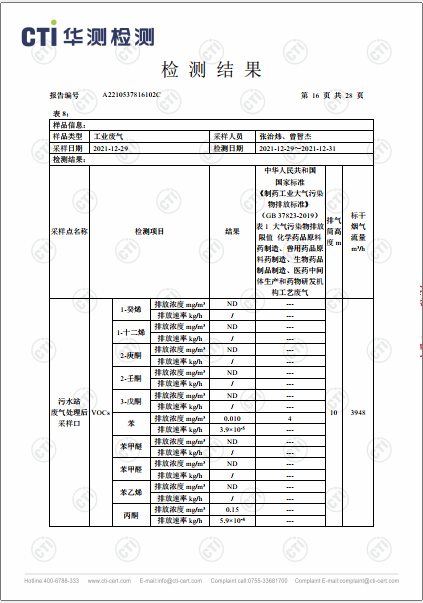 必赢亚洲工业废气（无组织）、工业废气、油烟废气检测汇报-2022-16