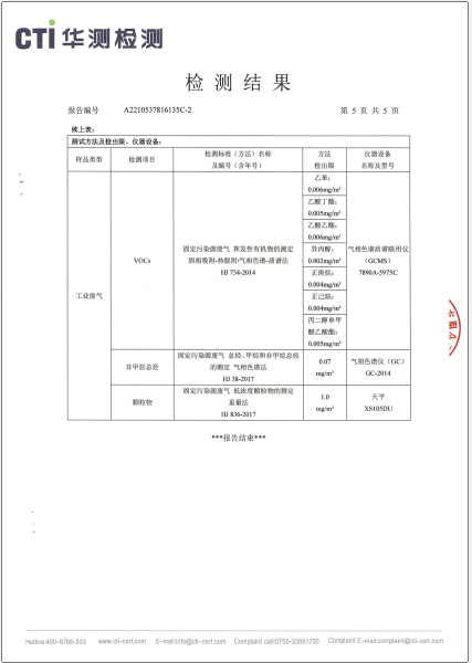 必赢亚洲含尘废气VOCs、非甲烷总烃、颗粒检测汇报-2022-5