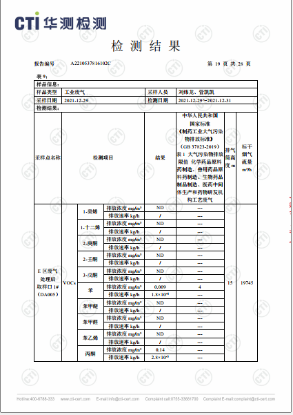 必赢亚洲工业废气（无组织）、工业废气、油烟废气检测汇报-2022-19