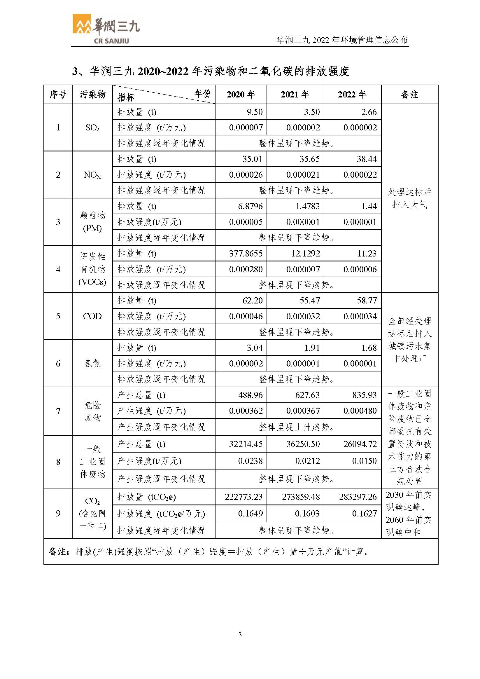 必赢亚洲·bwin(中国区)唯一官方网站