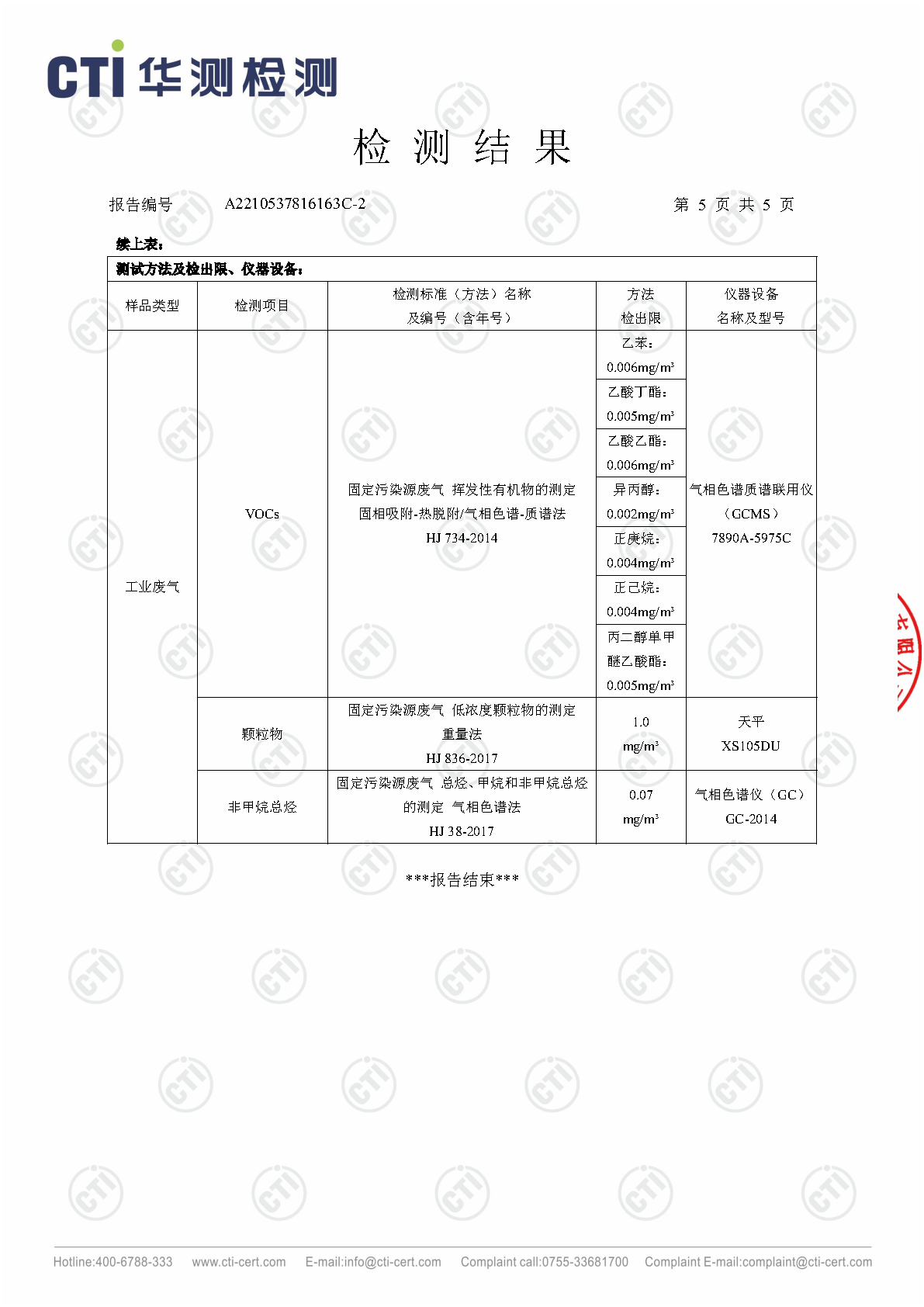 2023年3季度废气检测汇报_Page19