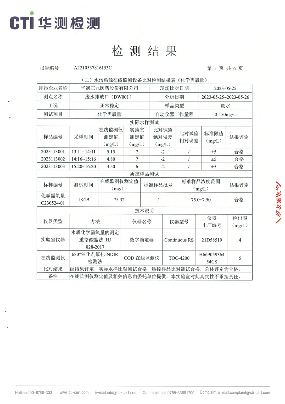 必赢亚洲总部1季度废水在线监测设备比对检测汇报_Page11