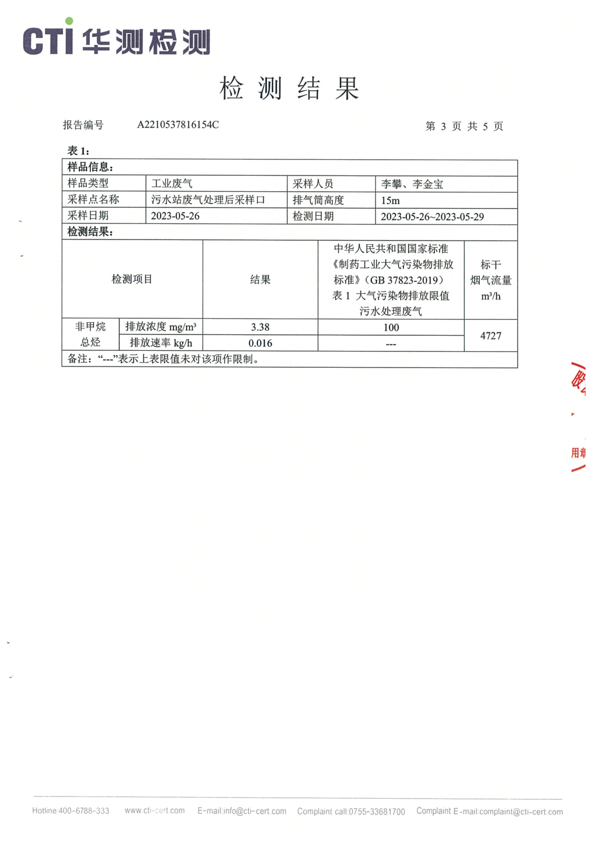 2023年2季度废气检测汇报_Page3