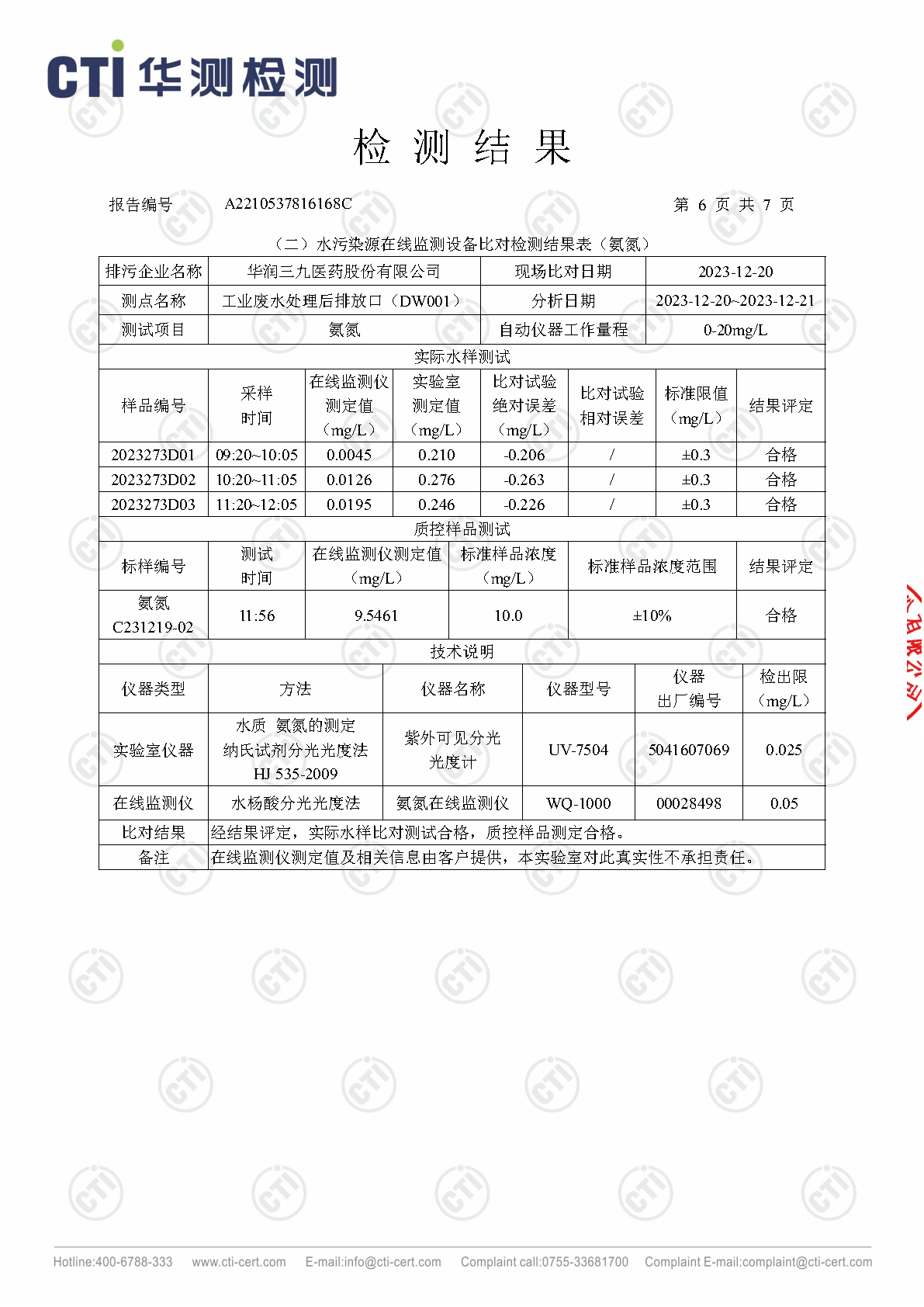 必赢亚洲总部2023年4季度废水在线监测设备比对检测汇报_Page20