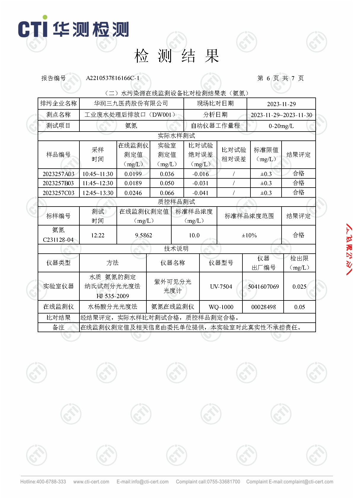 必赢亚洲总部2023年4季度废水在线监测设备比对检测汇报_Page13