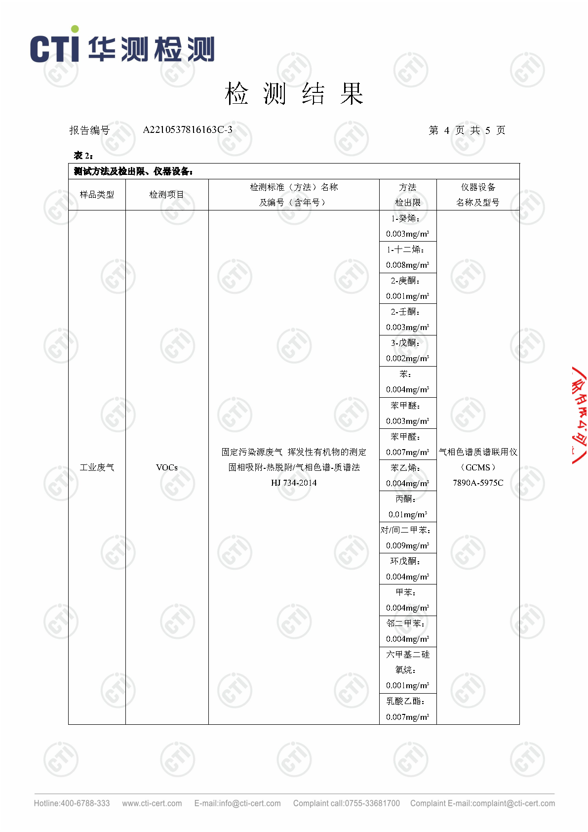 2023年3季度废气检测汇报_Page13