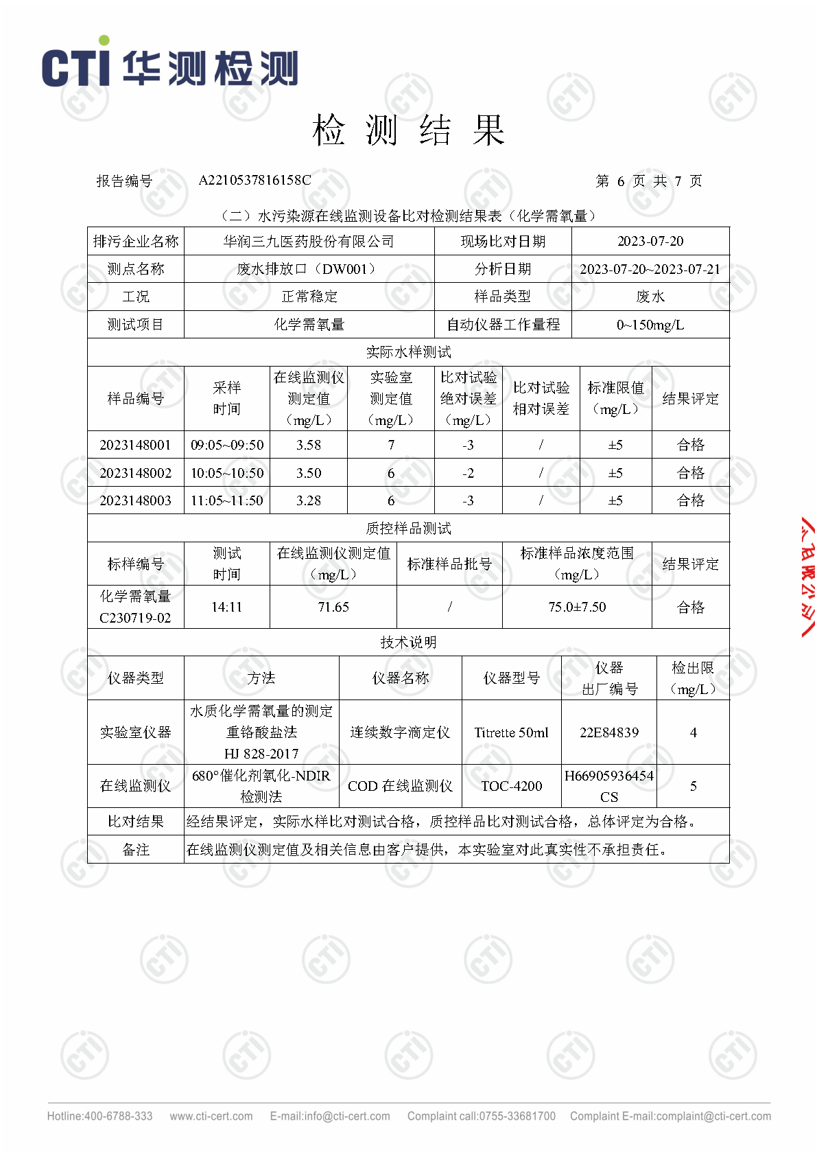 必赢亚洲总部2023年3季度废水在线监测设备比对检测汇报_Page6