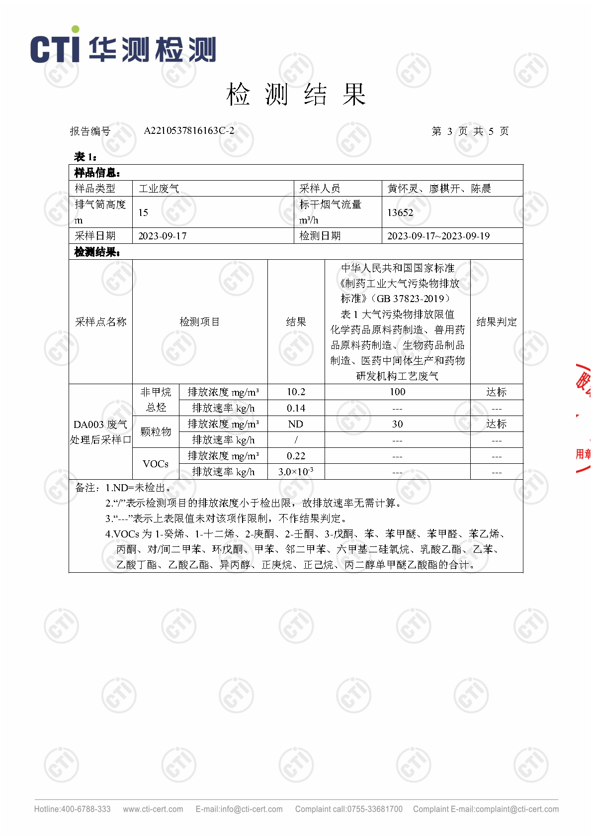 2023年3季度废气检测汇报_Page17