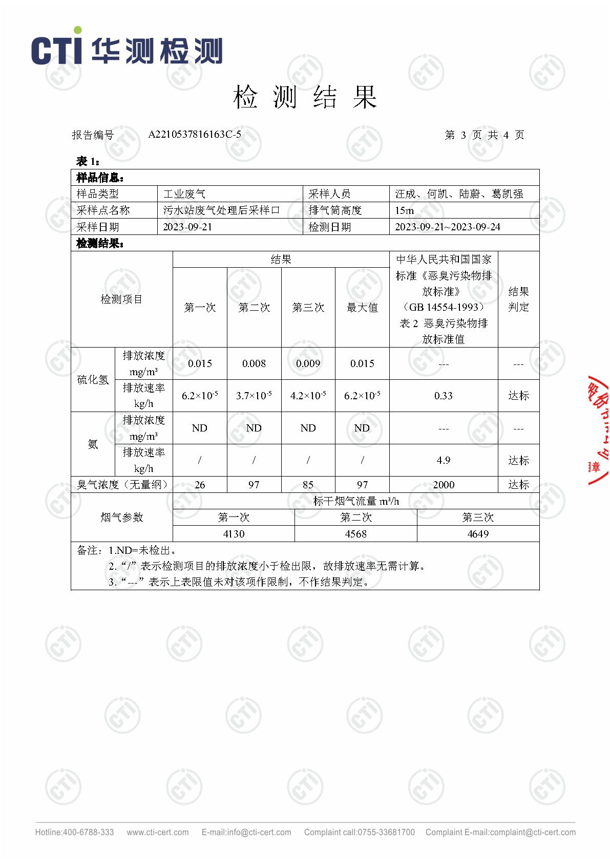 2023年3季度废气检测汇报_Page3