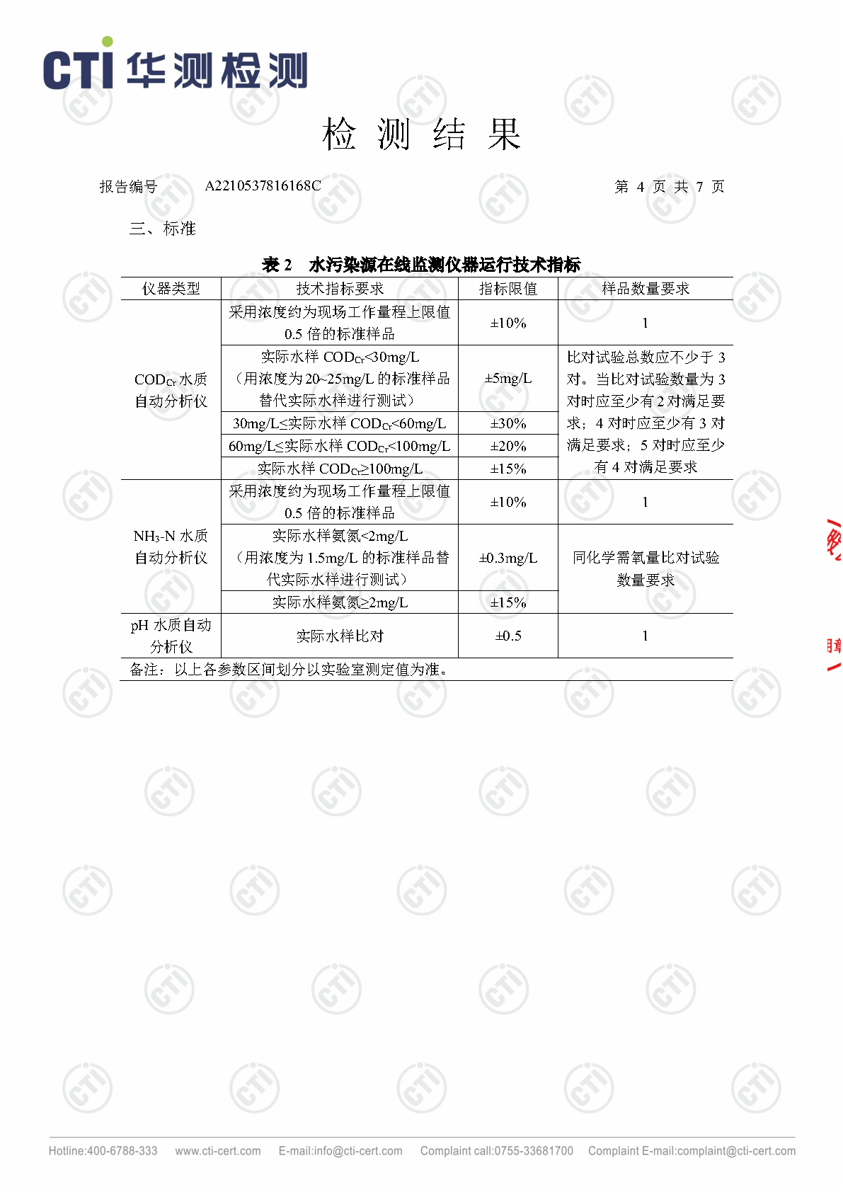 必赢亚洲总部2023年4季度废水在线监测设备比对检测汇报_Page18