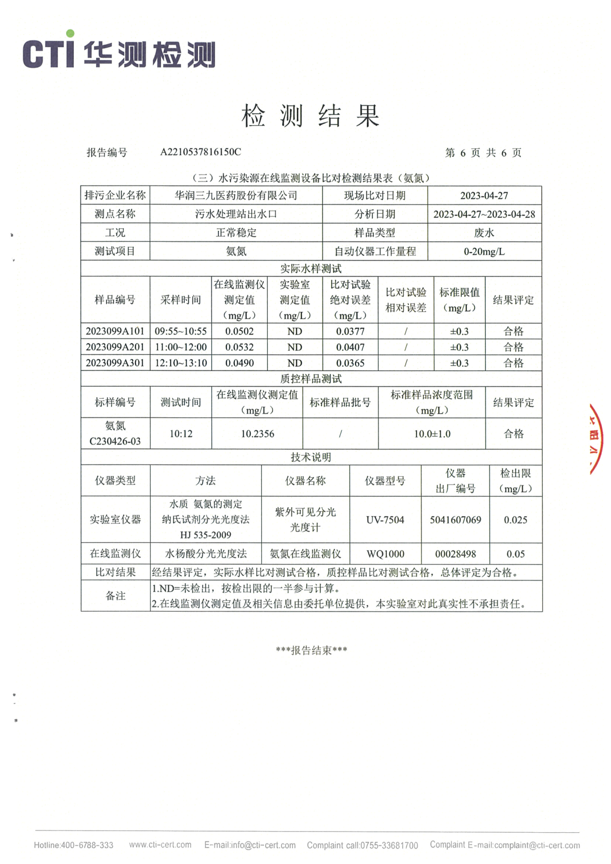 必赢亚洲总部1季度废水在线监测设备比对检测汇报_Page6