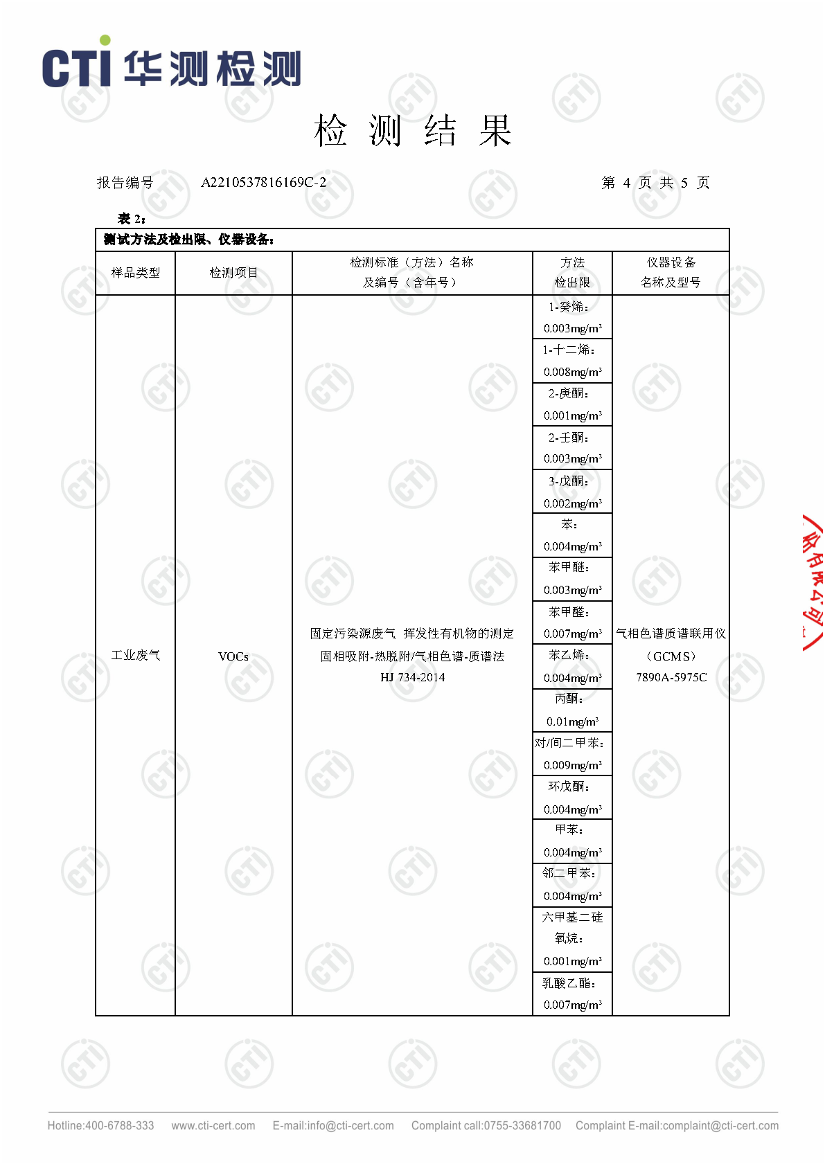必赢亚洲2023年4季度废气检测汇报_Page19