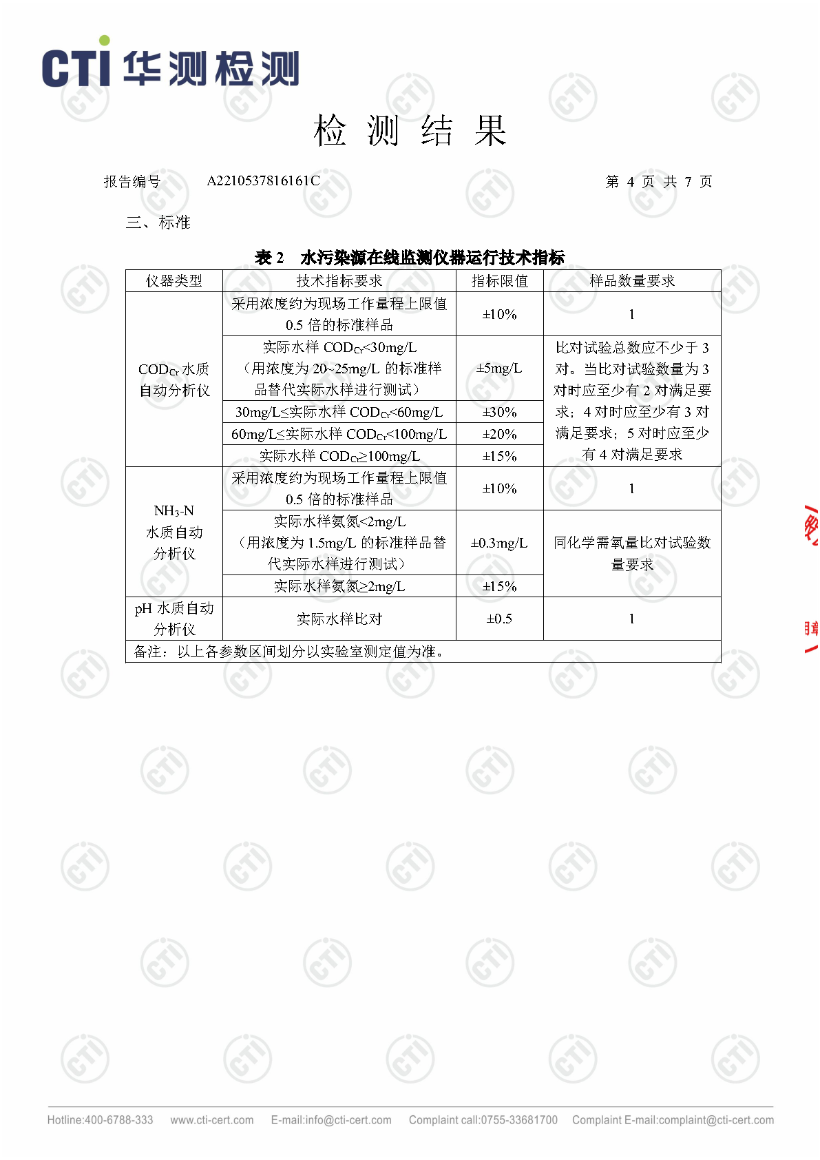 必赢亚洲总部2023年3季度废水在线监测设备比对检测汇报_Page11