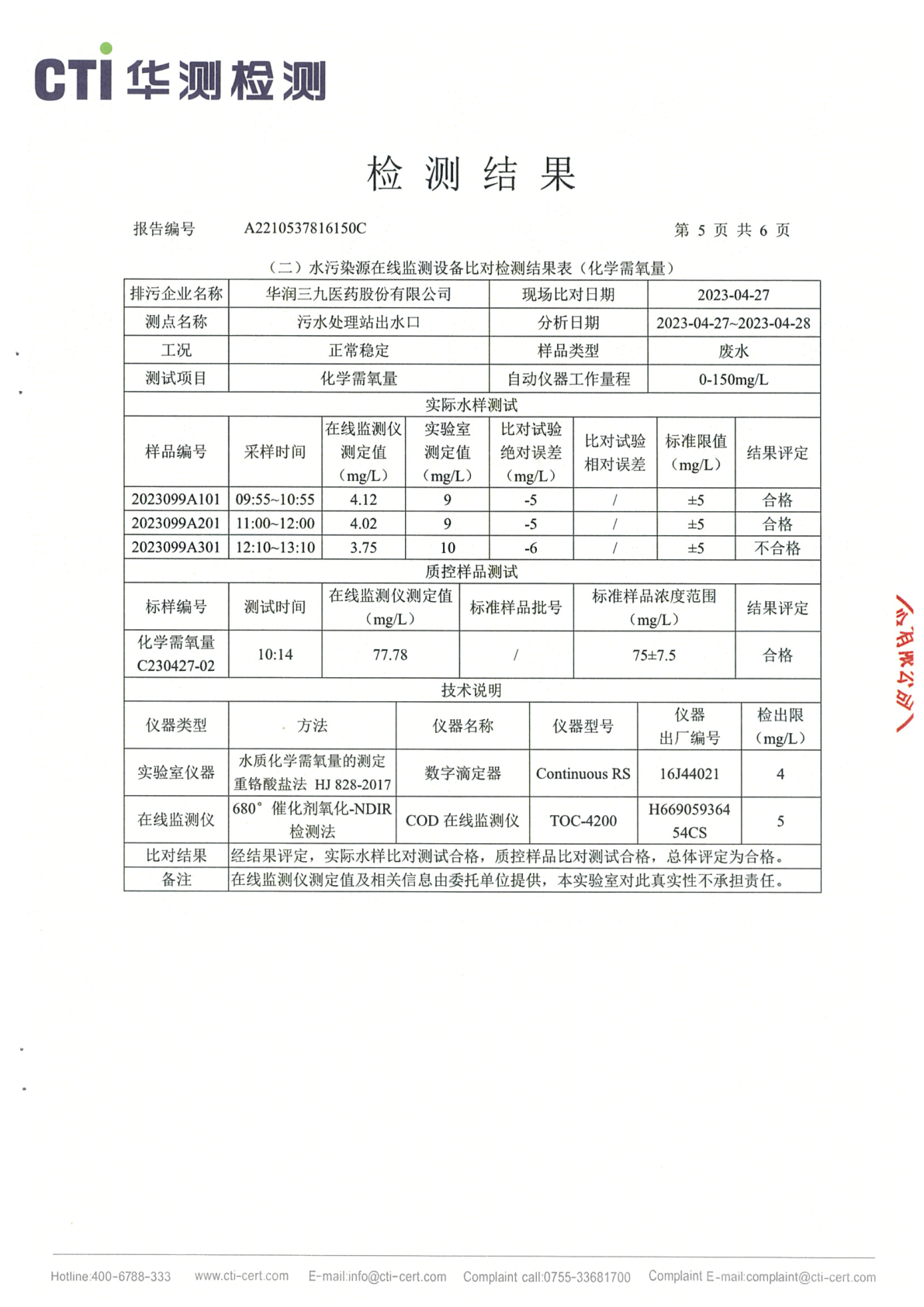 必赢亚洲总部1季度废水在线监测设备比对检测汇报_Page5