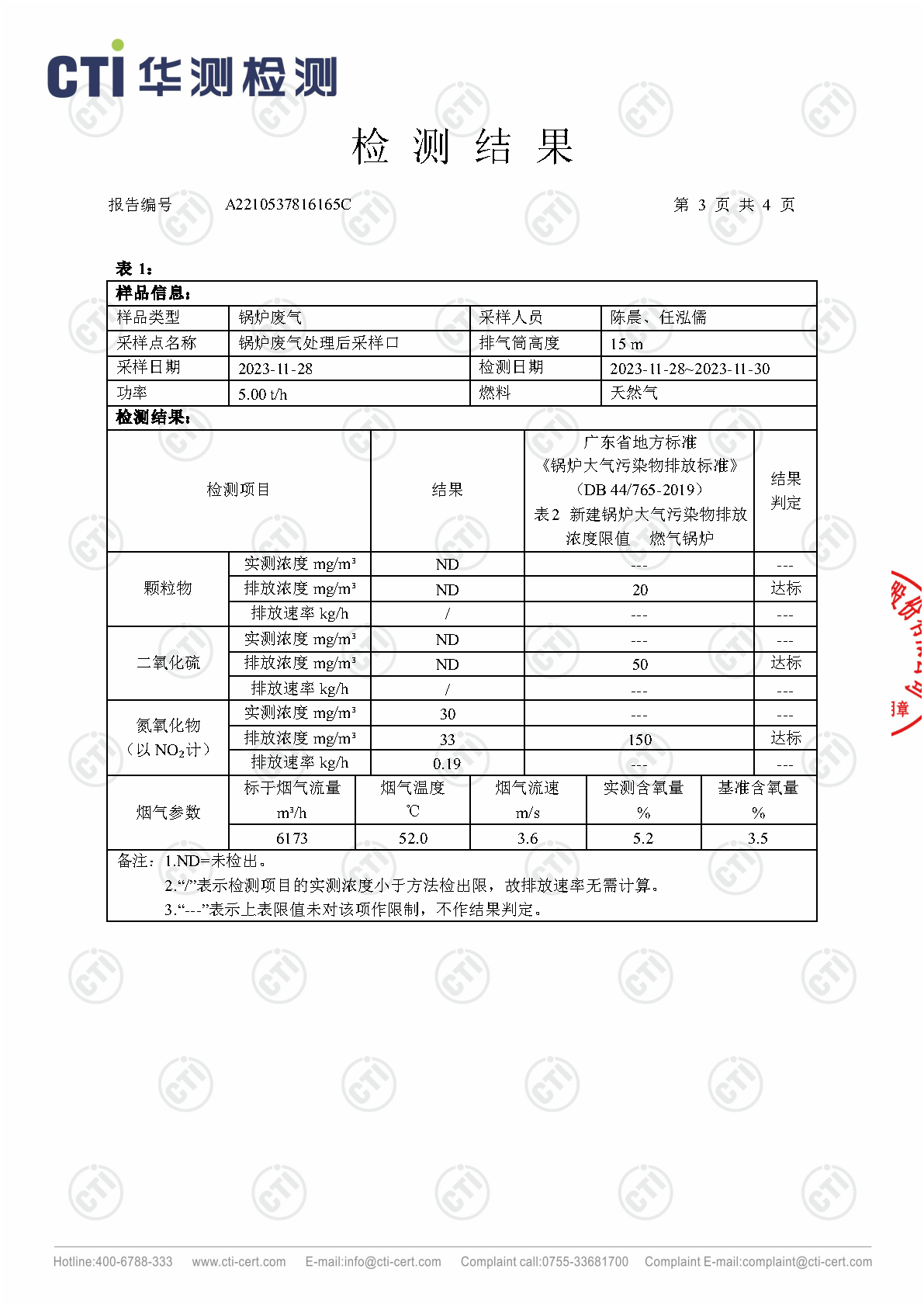 必赢亚洲2023年4季度废气检测汇报_Page23