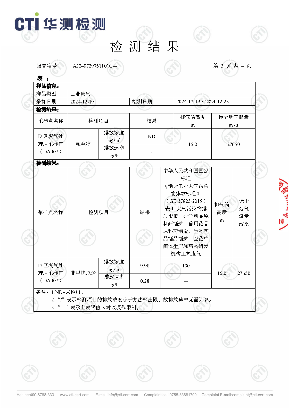 2024年必赢亚洲废气废水检测汇报_Page25