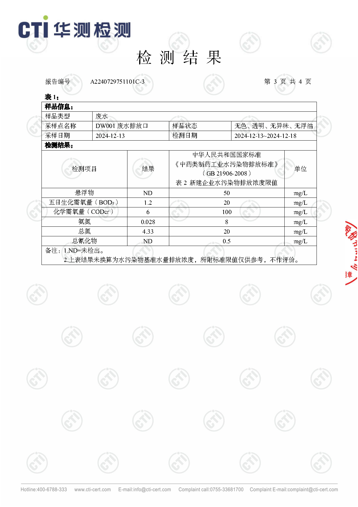 2024年必赢亚洲废气废水检测汇报_Page63