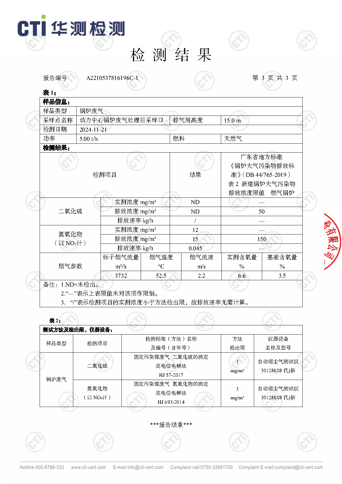 2024年必赢亚洲废气废水检测汇报_Page49