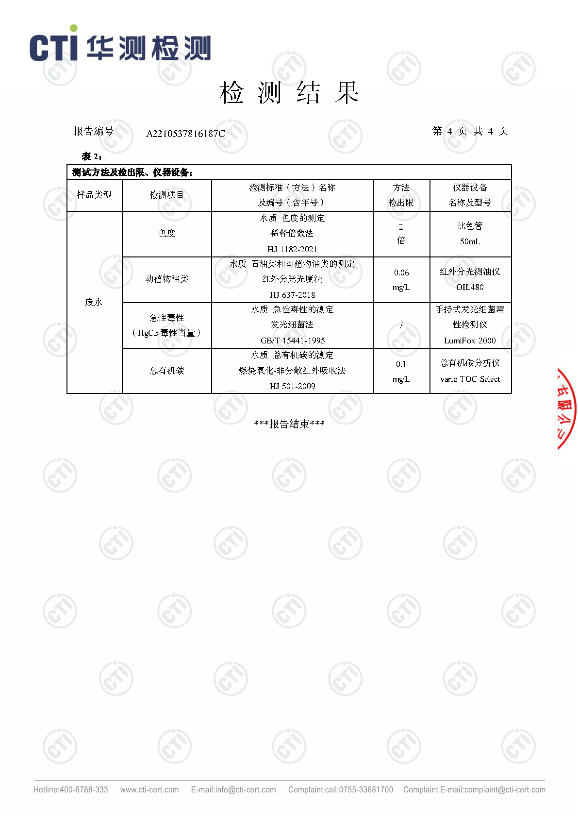 2024年必赢亚洲废气废水检测汇报_Page60